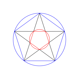 alt 五角形と外接円